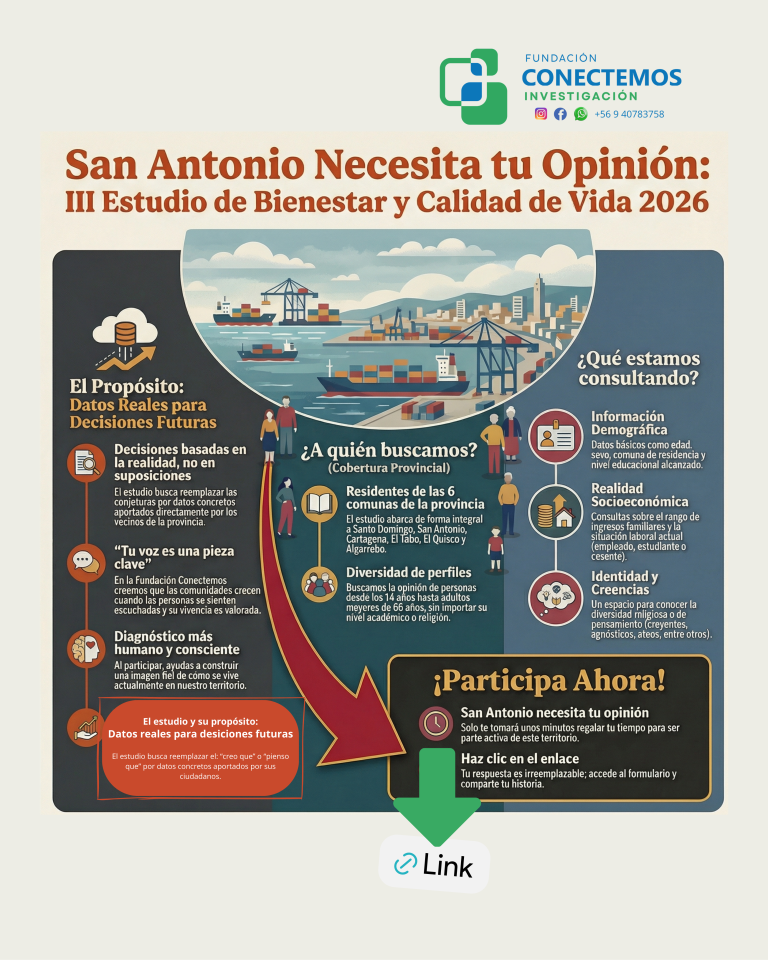 La Provincia de San Antonio Necesita tu Opinión: 3° Estudio de Bienestar y Calidad de Vida 2026